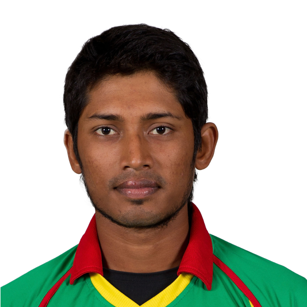 Anamul Haque | Cricket Career Stats, Records, ICC Rankings | Wisden