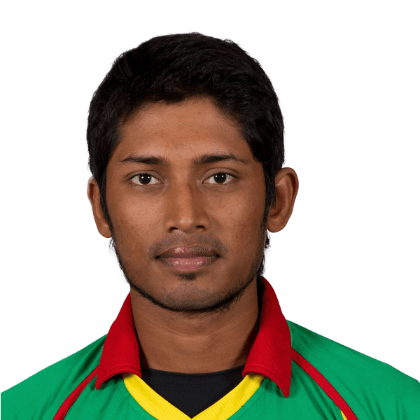 Anamul Haque
