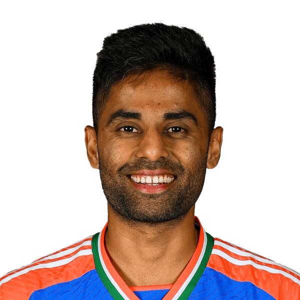 Suryakumar Yadav