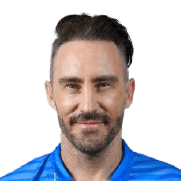 Faf Plessis Cricket Career Stats Records ICC Rankings Wisden faf-plessis-cricket-career-stats-records-icc-rankings-wisden
