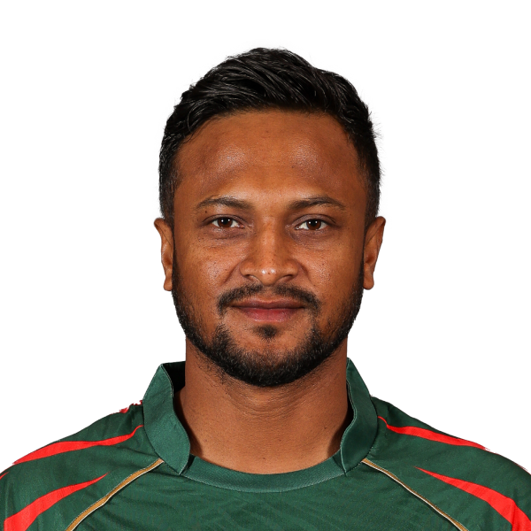 Shakib Al Hasan