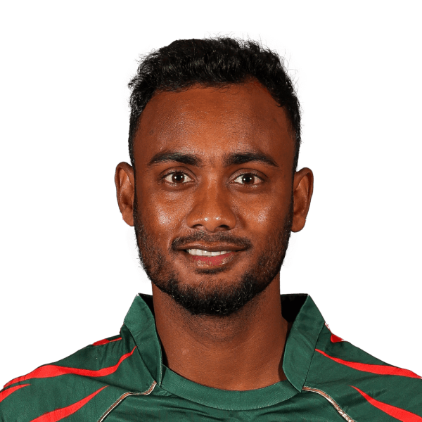 Shoriful Islam | Cricket Career Stats, Records, ICC Rankings | Wisden