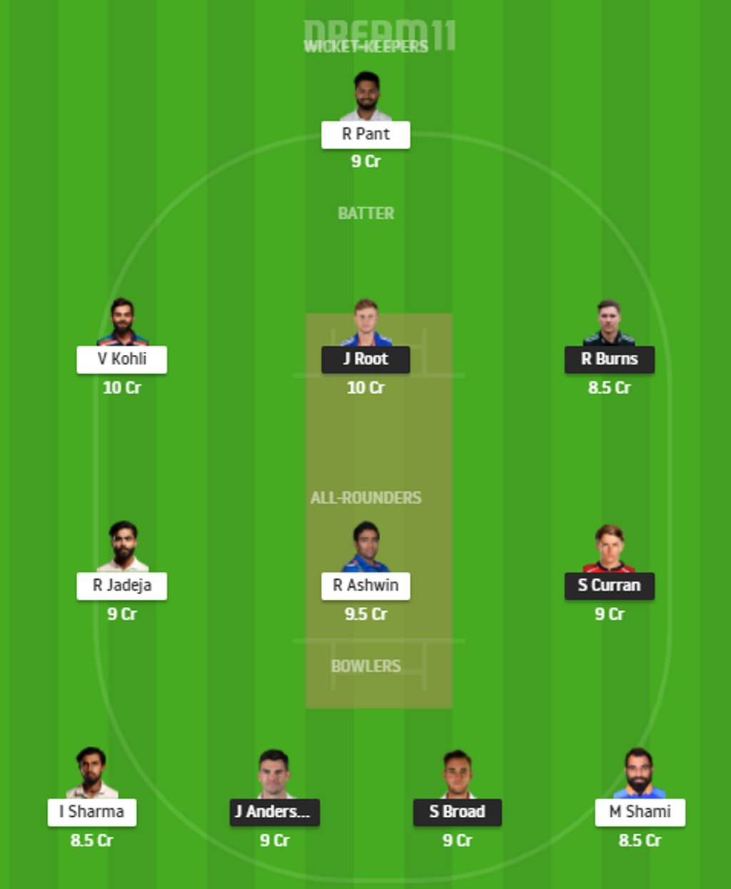 England India Dream11