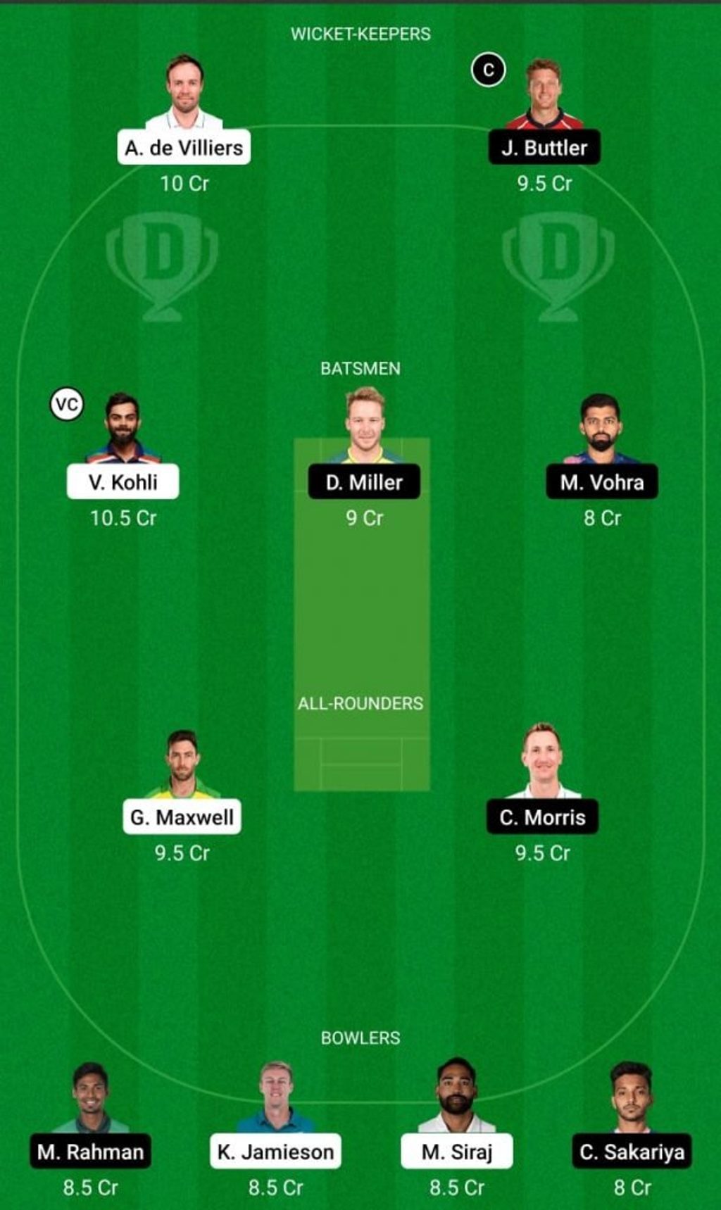 RCB RR Dream11 team