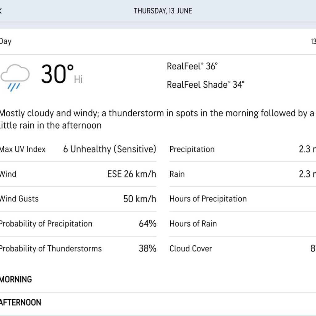 Accuweather forecast for England v Oman