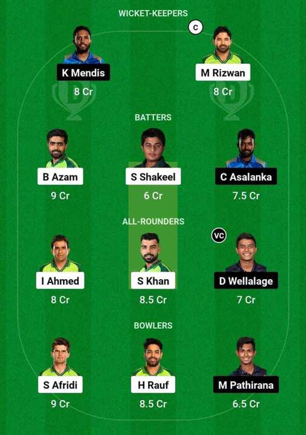 Pak vs SL Dream 11 tips