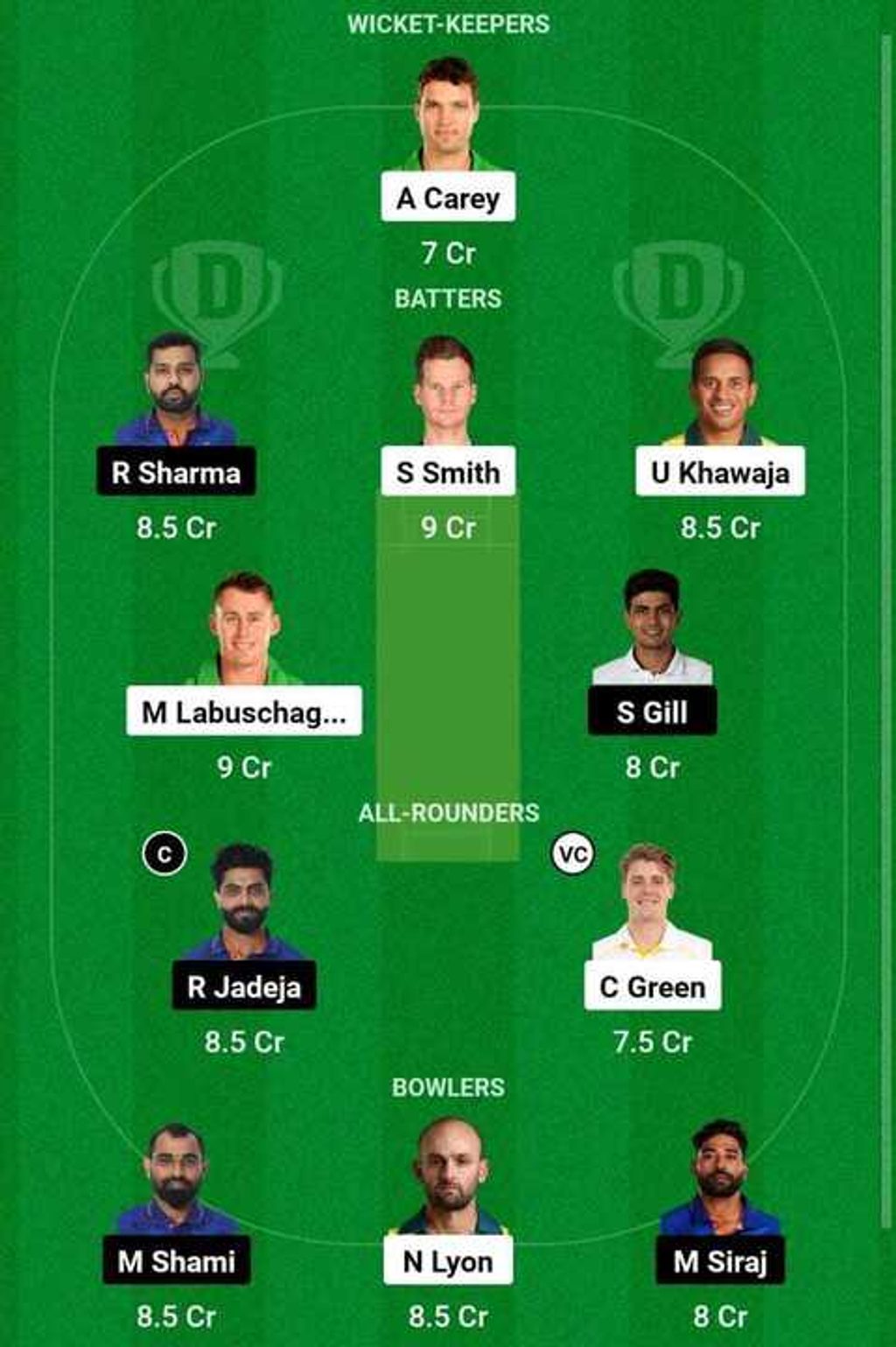 WTC Final 2023 Ind vs Aus, Dream11 prediction