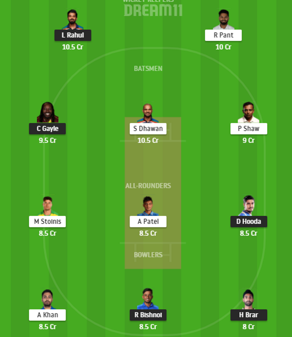 PBKS DC Dream11