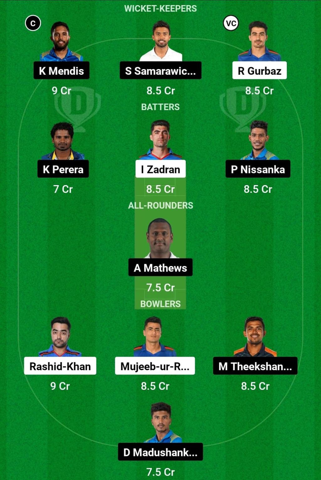 AFG vs SL Dream 11 fantasy tips