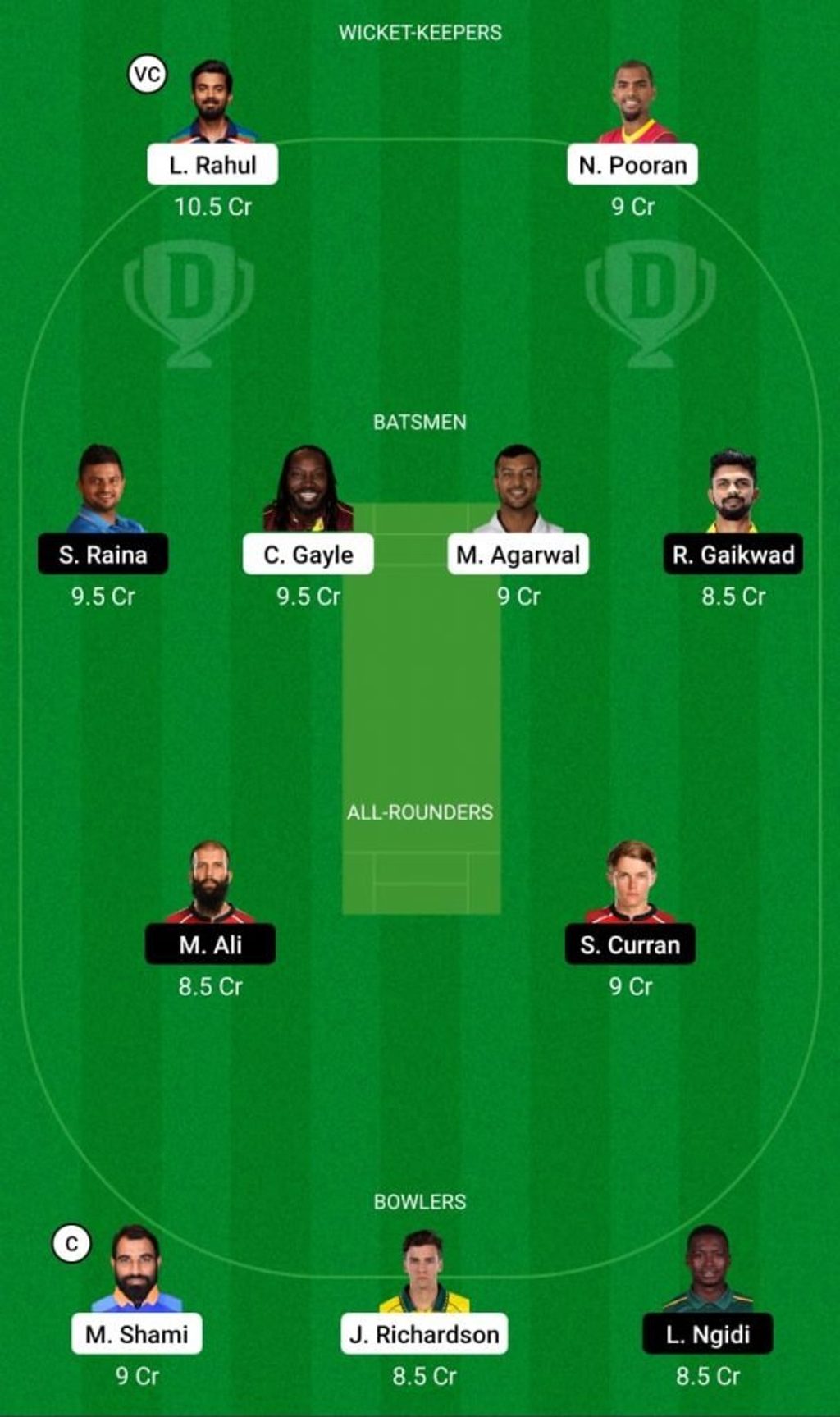 PBKS CSK Dream11 Team