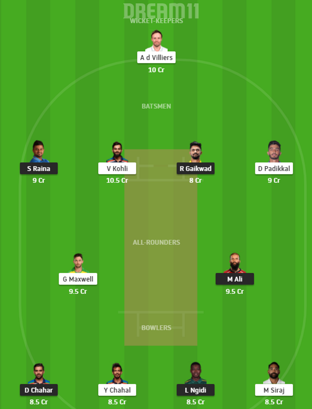 CSK RCB Dream11