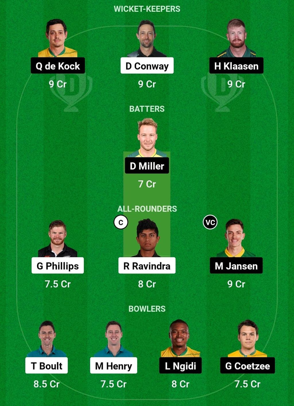 NZ vs SA Dream 11 fantasy tips