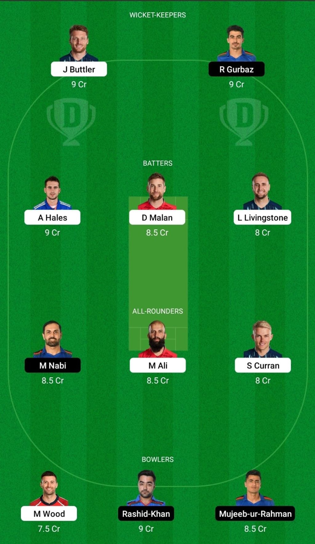 ENG AFG Dream11