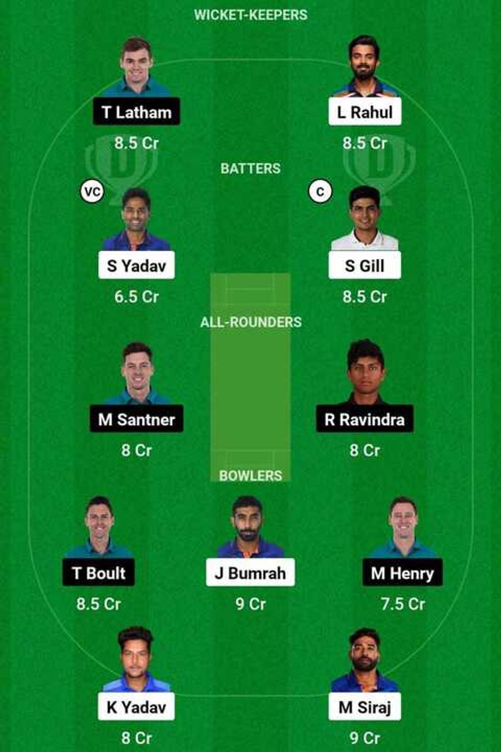 IND vs NZ Dream 11 Fantasy tips