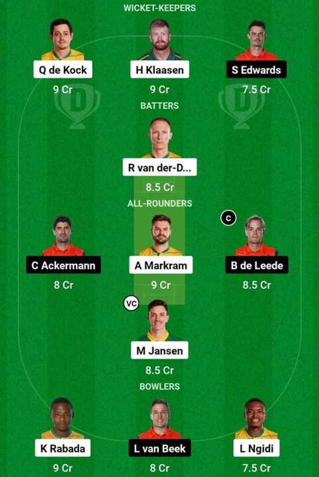 SA vs NED Dream 11 fantasy tips