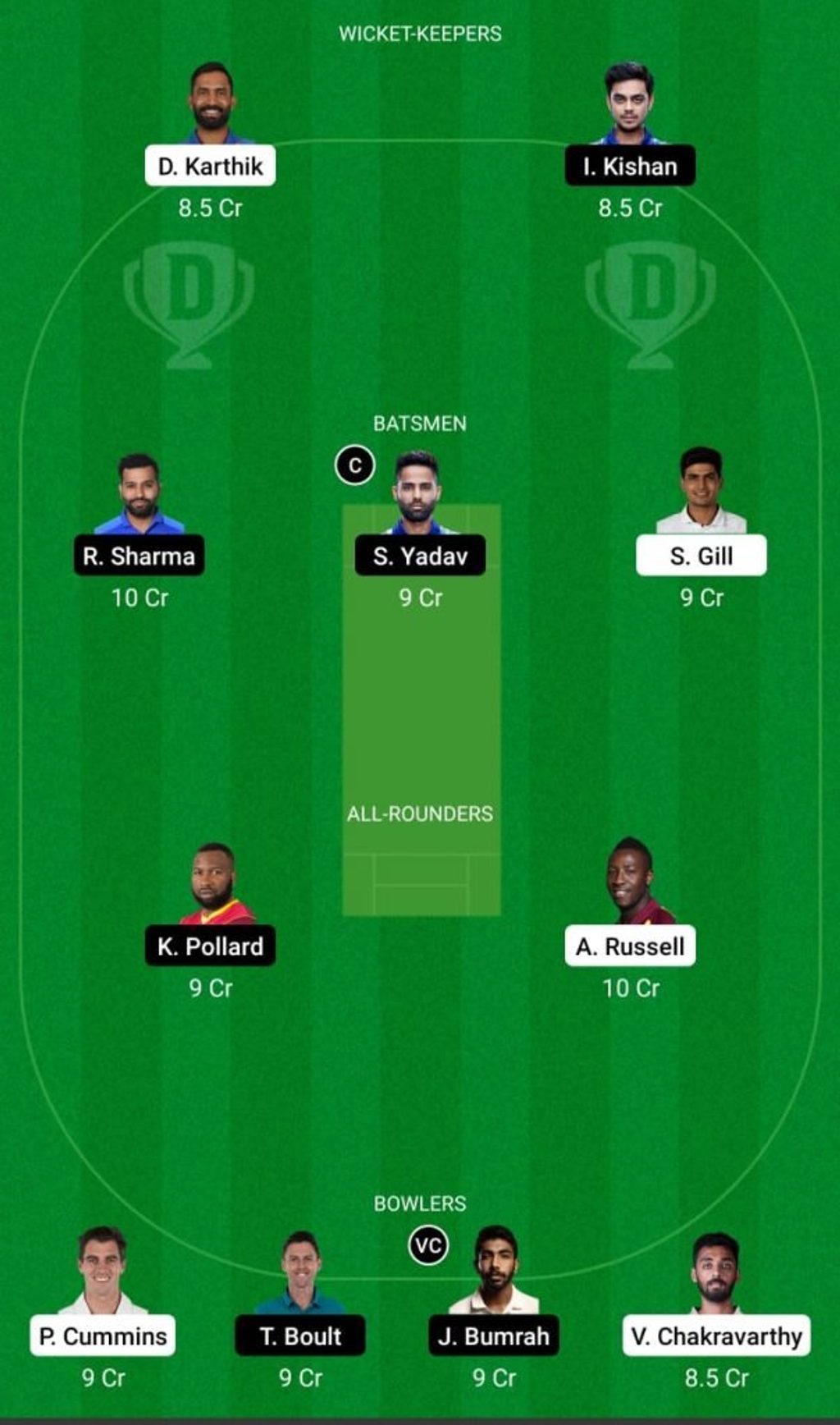 KKR MI Dream11 team