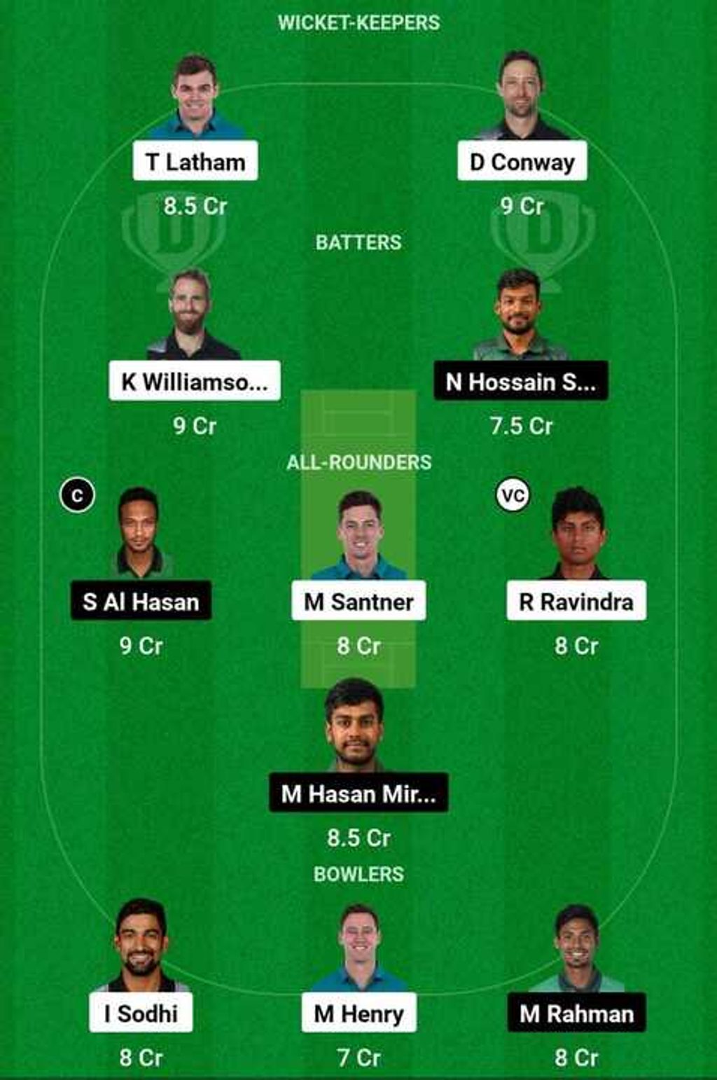 NZ vs BAN Dream 11 fantasy tips