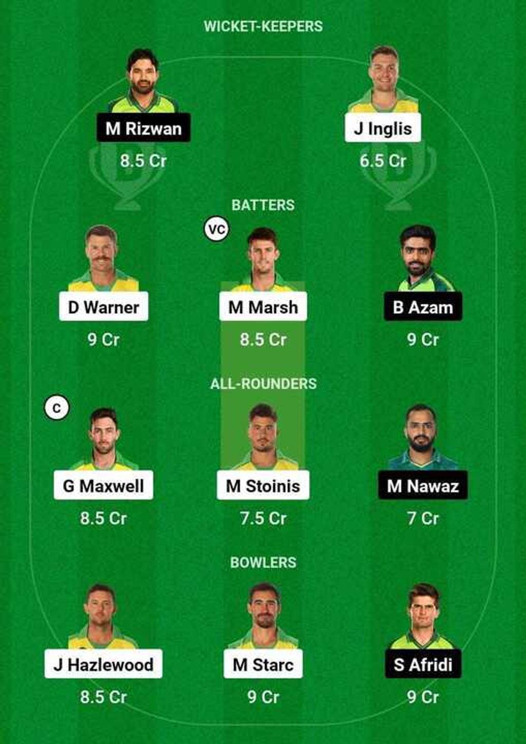 AUS vs PAK Dream 11 fantasy tips