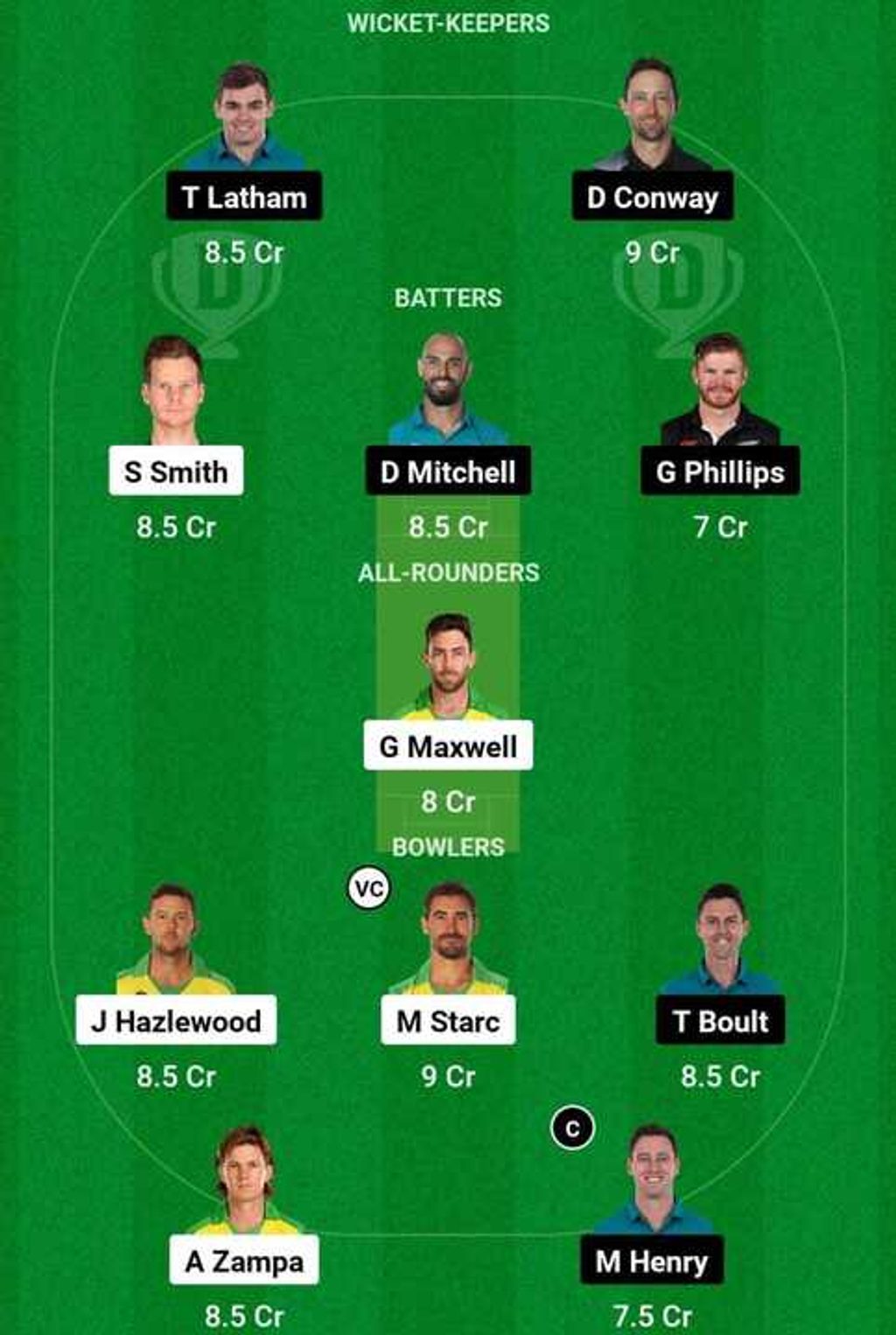 AUS vs NZ Dream 11 fantasy tips