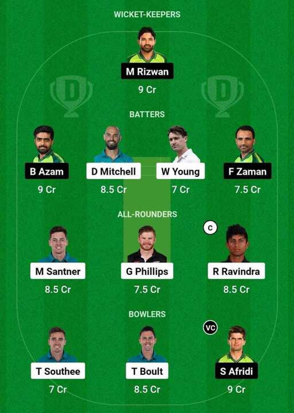 NZ vs PAK Dream 11 fantasy tips