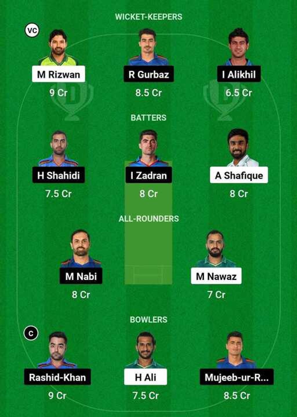 AFG vs PAK Dream 11 fantasy tips