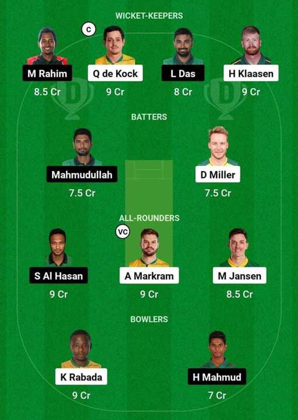 SA vs BAN Dream 11 fantasy tips