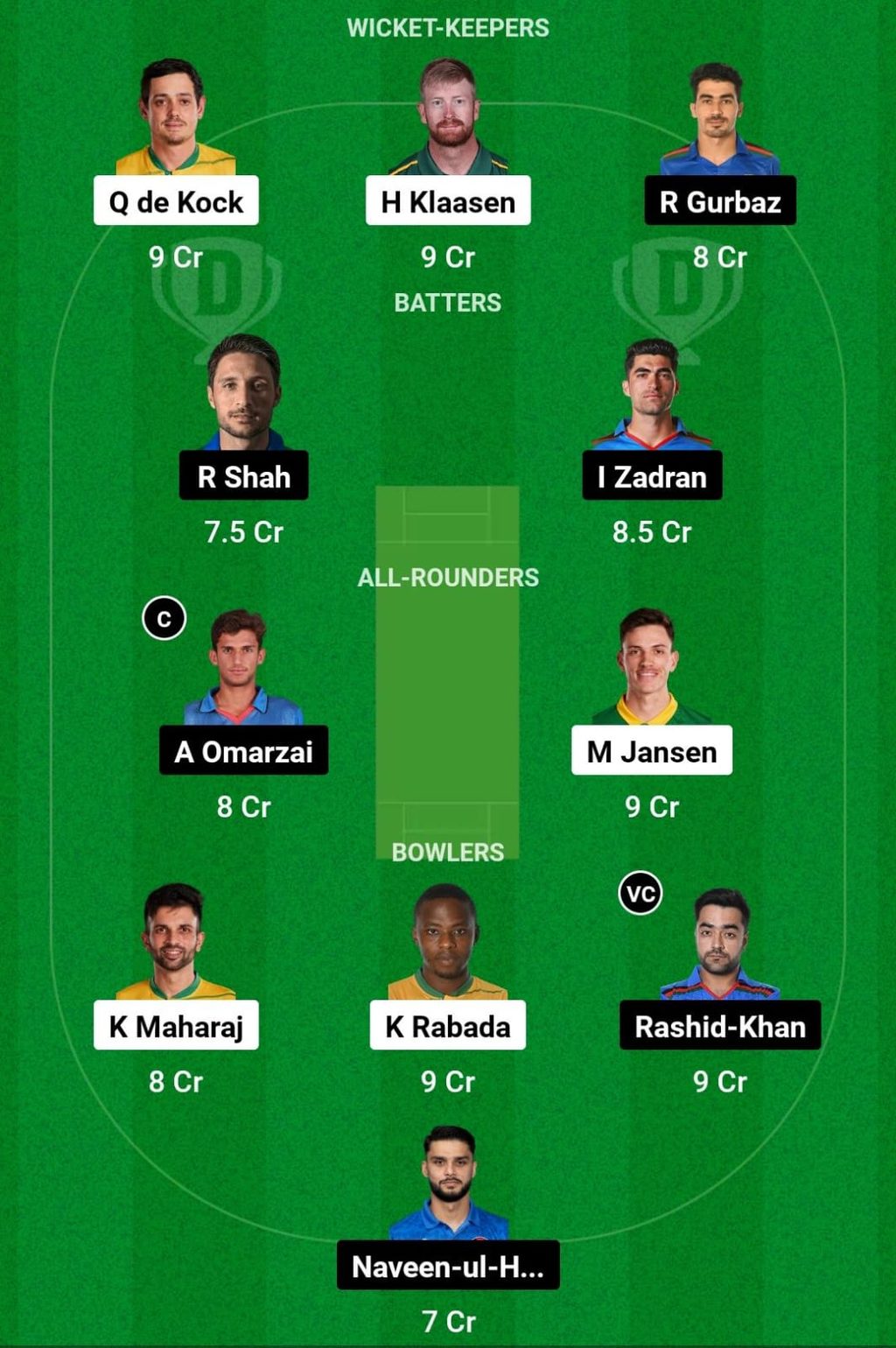 SA vs AFG Dream 11 fantasy tips