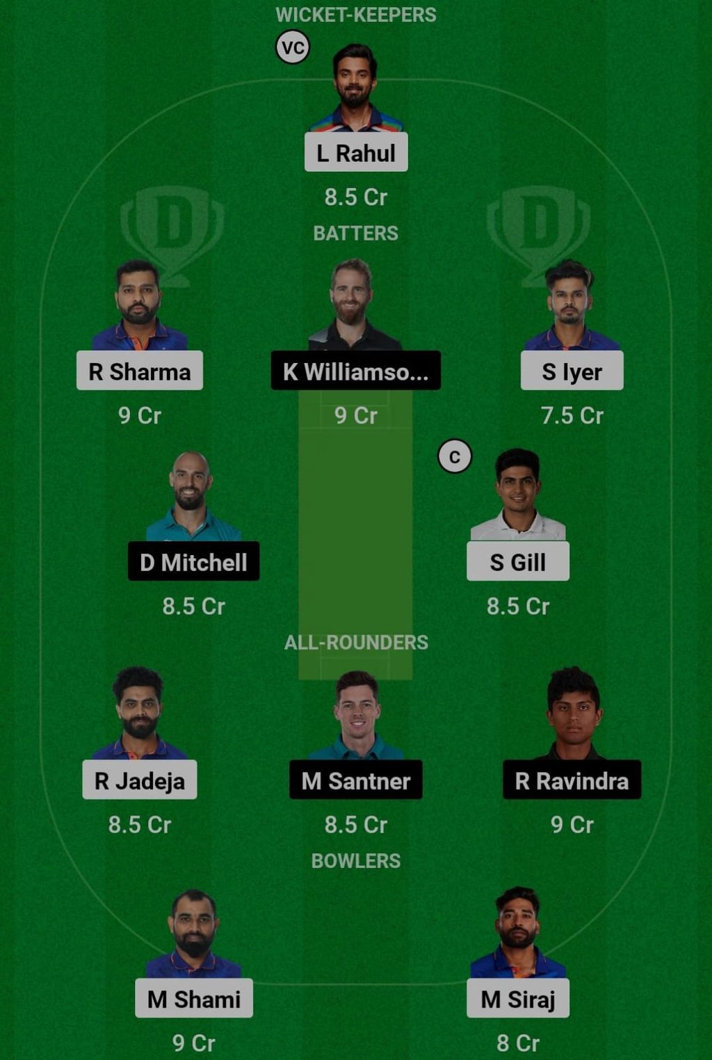 IND vs NZ Dream 11 fantasy tips