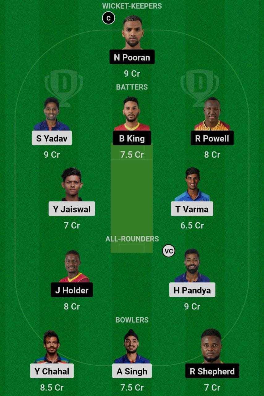 WI vs IND 2nd T20I Dream11 Team