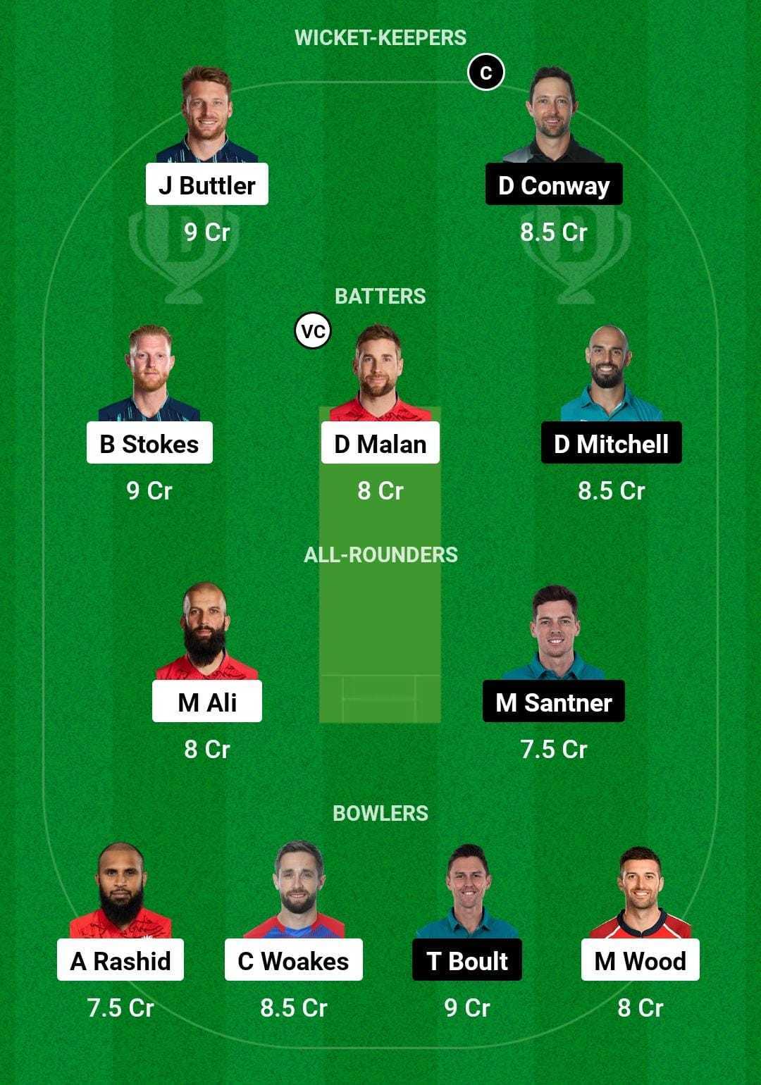 Today's ENG vs NZ match, World Cup 2023: Dream11 fantasy prediction and tips, playing XIs | CWC Match 1